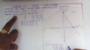 11th maths l Basic Algebra l Exercise:2.10(4)