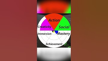 Should You Play Lethal Company? Spoiler: Yes. #lethalcompany #pcgaming