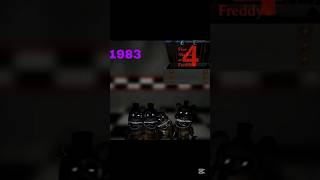 Evolution: Freddles#trending #fnaf