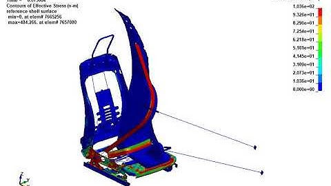 LS-DYNA Examples - Implicit Seat Pull