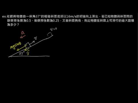 牛頓運動定律【例題】粗糙斜面上的加速度（選修物理Ⅰ）