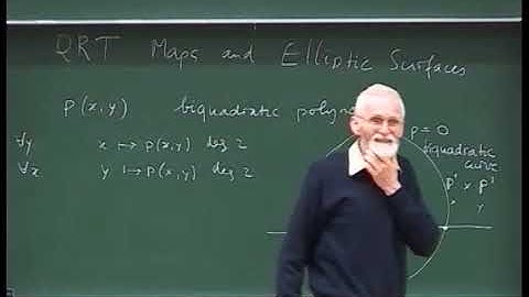 Prof. Hans Duistermaat | QRT maps and elliptic surfaces