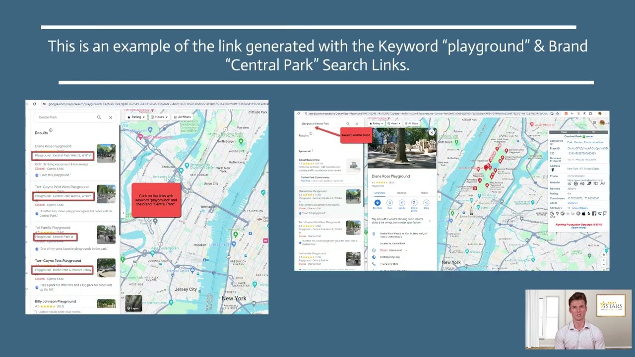 5 Stars Reputation - Branded URLs