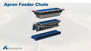 Bradken Apron Feeder