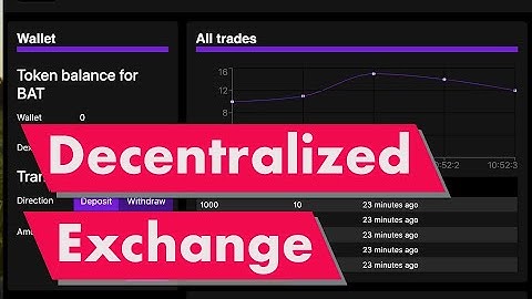 How a Decentralized Exchange Work? (DEX)