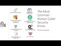 The most common human cyber security errors