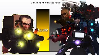 G-MAN vs All He Faced POWER LEVELS 🔥 (Skibidi Toilet Power Levels)