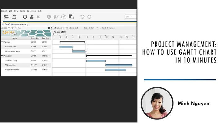 Gantt Project tutorial for beginners:  How to create Gantt Chart in 10 minutes #projectmanagement