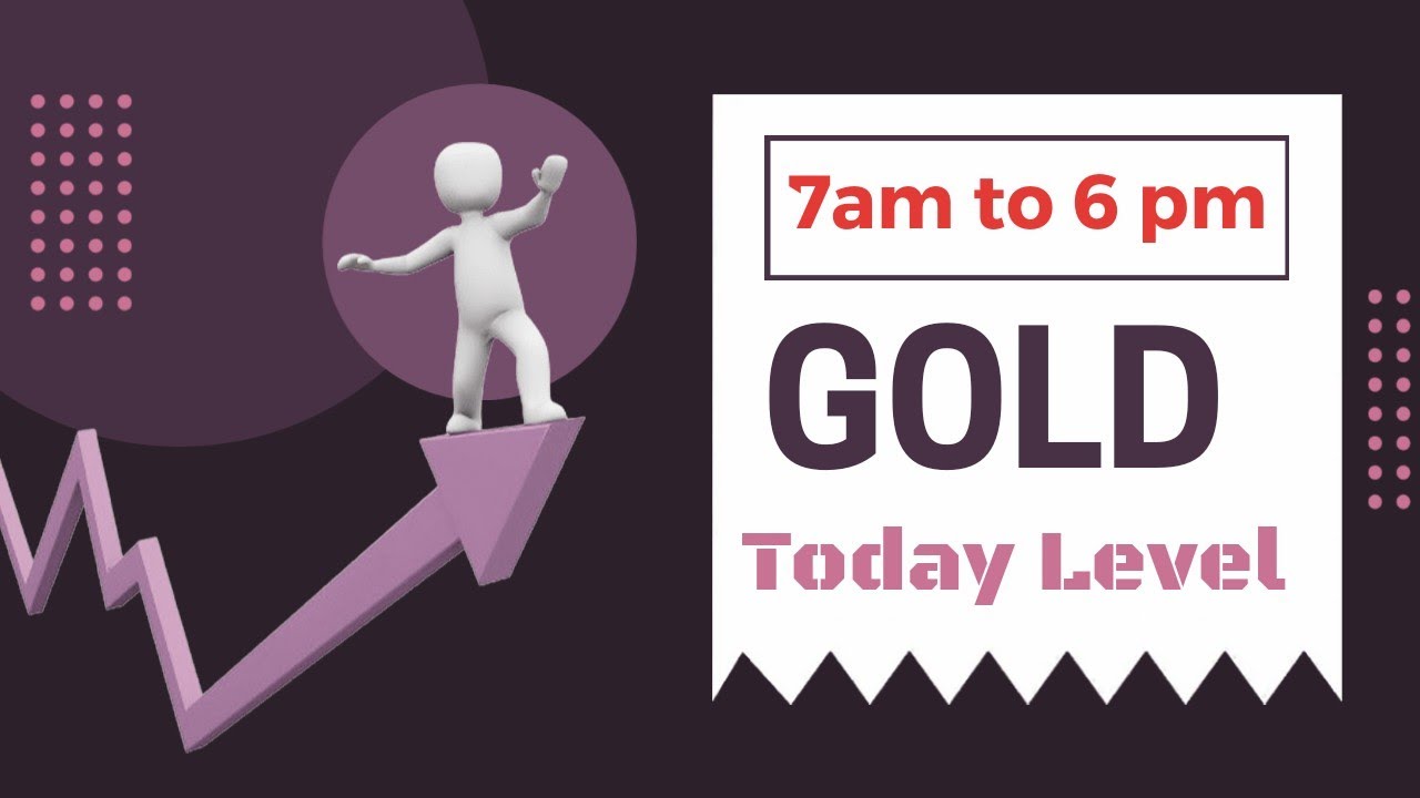 7am to 6pm//Gold//Buy & Target//