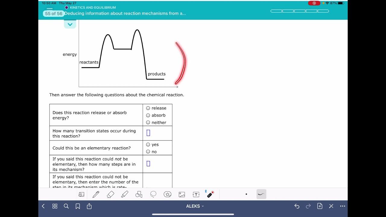 ALEKS: Deducing information about reaction mechanisms from a reaction