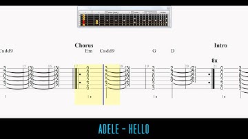 Adele - Hello EASY Guitar Tabs / Chords (with Capo)