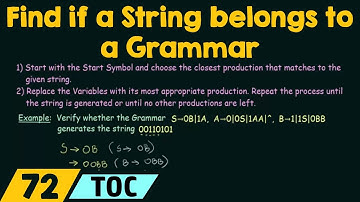Method to find whether a String belongs to a Grammar or not