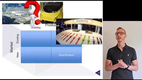 Ansoff growth strategies explained