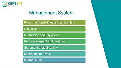 ISO27001 Guide: Planning your project