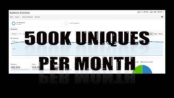 Nimbus SEO Tool Review,SEO Tool,Rank Quickly