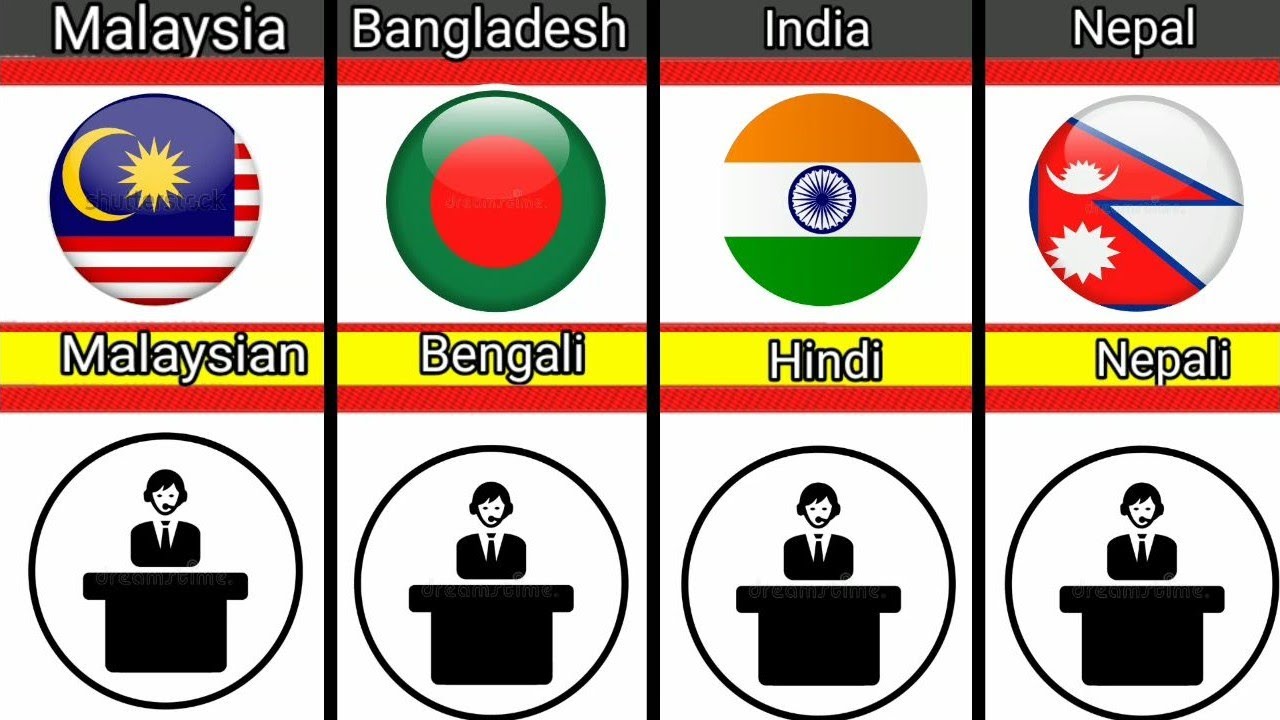 Go to different countries. Different countries. samsung in different countries.