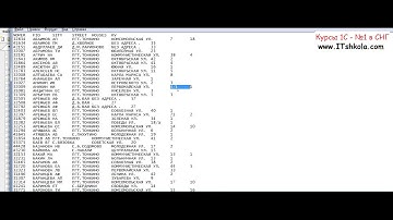 №10-3 PascalABC NET Телефонная книга Индексирование Часть 1 Овсяницкая курс программирования Курсы