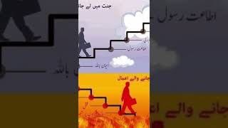 jannat or dozakh #allah #hijabehaya #trending #muslimah #motivation #jannah #jahannam #shorts#trend