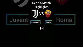 juve vs roma highlights 😱😱 animation #shorts #juventus