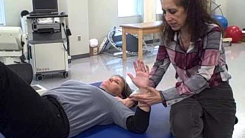 MMT Internal and external rotation