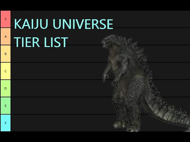 Kaiju Universe tier list - pick the best Kaiju