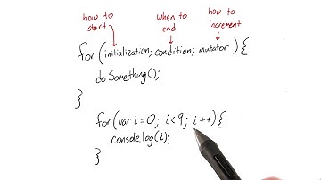 For Loops Quiz - JavaScript Basics