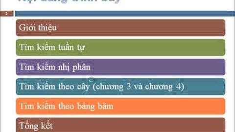Cấu trúc dữ liệu & giải thuật - Chương 4 - Bài 1: Các chiến lược tìm kiếm