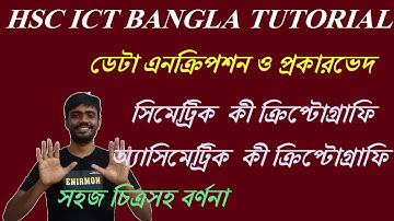 DATABASE / Data Encryption / ডেটা  এনক্রিপশন ও এর প্রকারভেদ / HSC ICT DATABASE