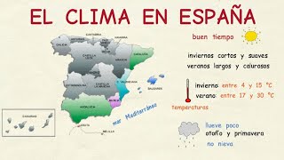 Aprender español: El clima en España (nivel básico)