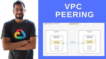 VPC Peering in Google Cloud | Networking in GCP