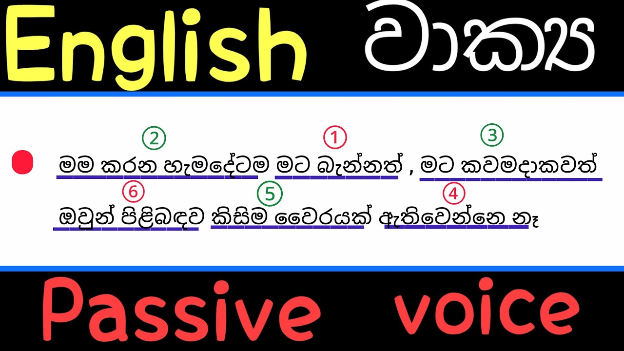 How to build Passive voice sentences of your own and speak English confidently/ Spoken English 