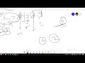 Binary Search | Bangla explanation &amp; code | Python