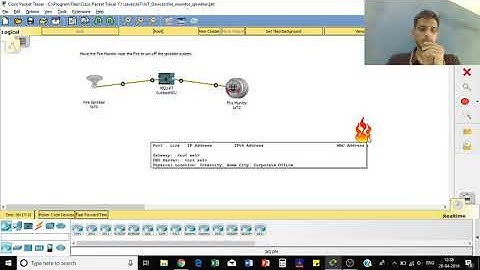 Ciscopkt IOT tutorial