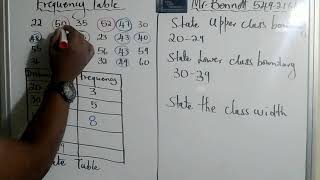 Frequency Table cxc    csec