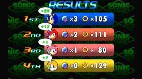 Sonic Shuffle playthrough [Part 8]