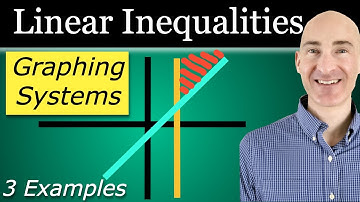 Graphing Systems of Linear Inequalities (Made Easy!)
