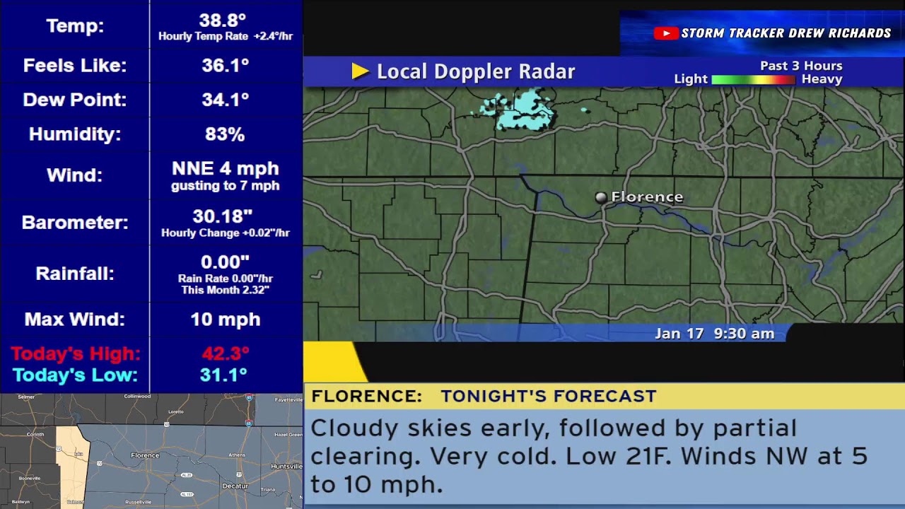 LIVE Local Forecast for NW Alabama