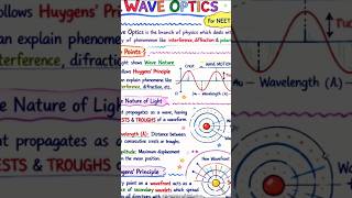 Wave Optics Complete Revision Notes 💯👍📚 #physics #class #12th #study #motivation #shorts  #neetexam