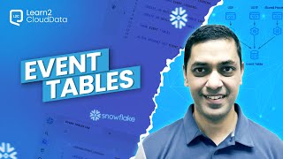 Working with Snowflake Event Tables | Creating Event Tables| Logging Events|Costs| Limitations