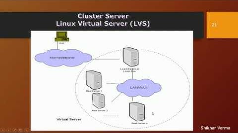 Linux Virtual Server Cluster - Part 2