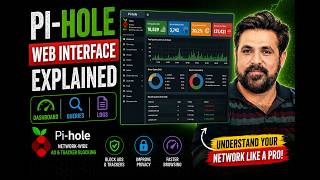 Pi-hole Web Interface Explained | Dashboard, Queries &amp; Logs | Complete Guide (Urdu/Hindi)