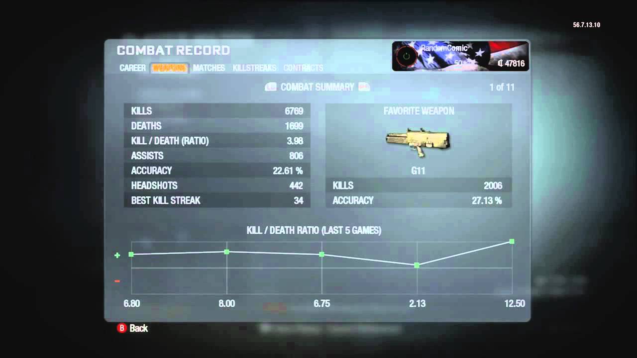 My Black Ops Combat Record