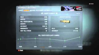 My Black Ops Combat Record