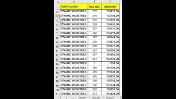 #shorts Last Action Repeat function in Excel sheet | Microsoft Excel Shortcuts keys