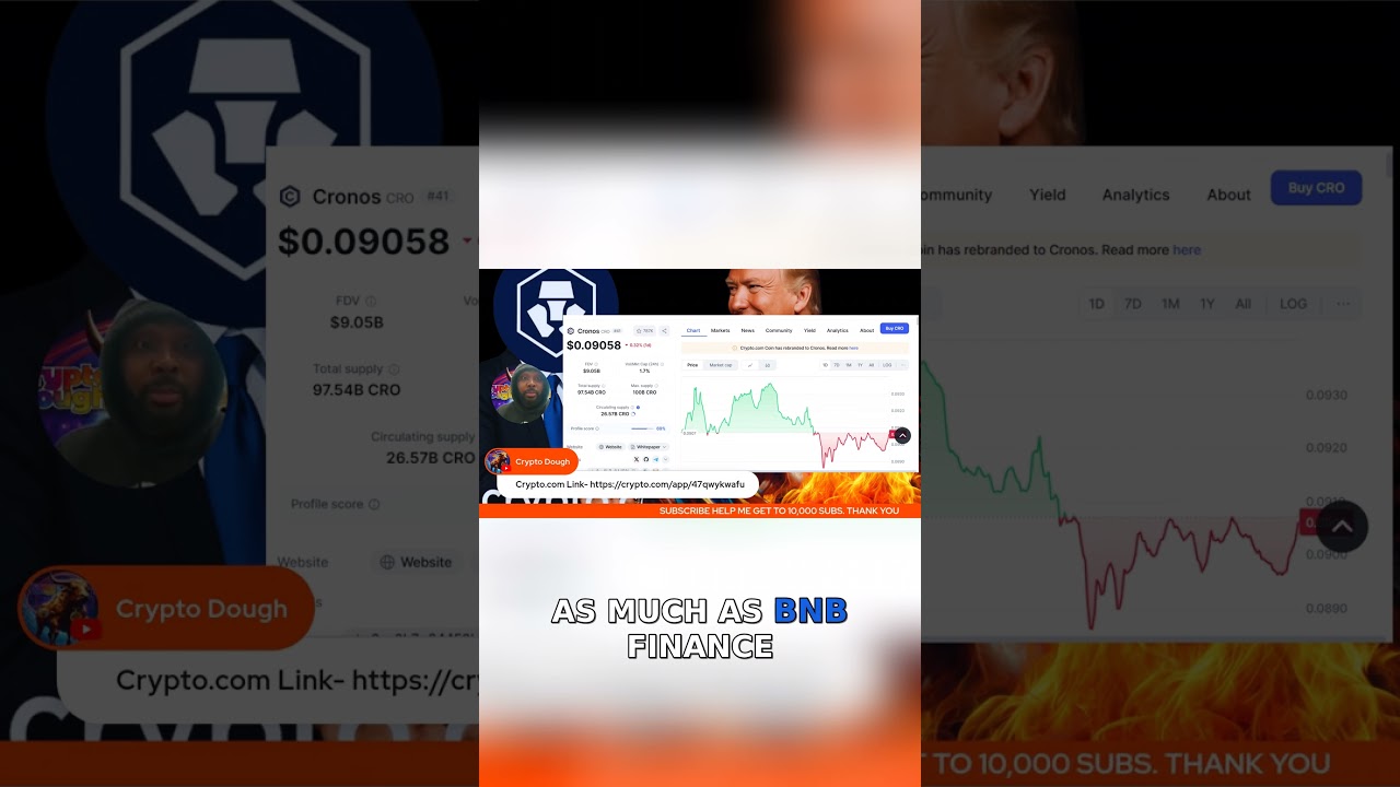 Kronos  The Cheapest Crypto Brokerage Firm Right Now 