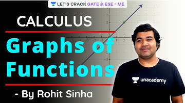 Graphs of Functions | Calculus | Engineering Mathematics | GATE/ESE 2022 Exam | Rohit Singh