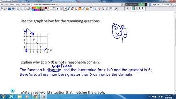 Graphs of Real World Situations