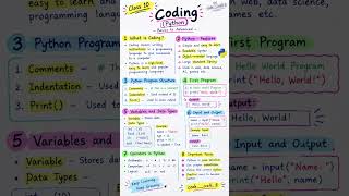 coding python Basically and Advance
