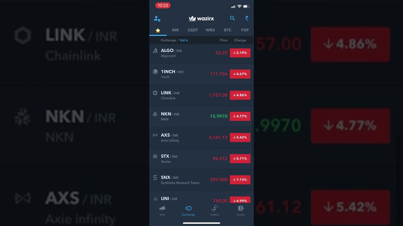 FTM,LUNA,MATIC,ADA,SAND,SOL வாங்குங்கள் இந்த market crash la 
