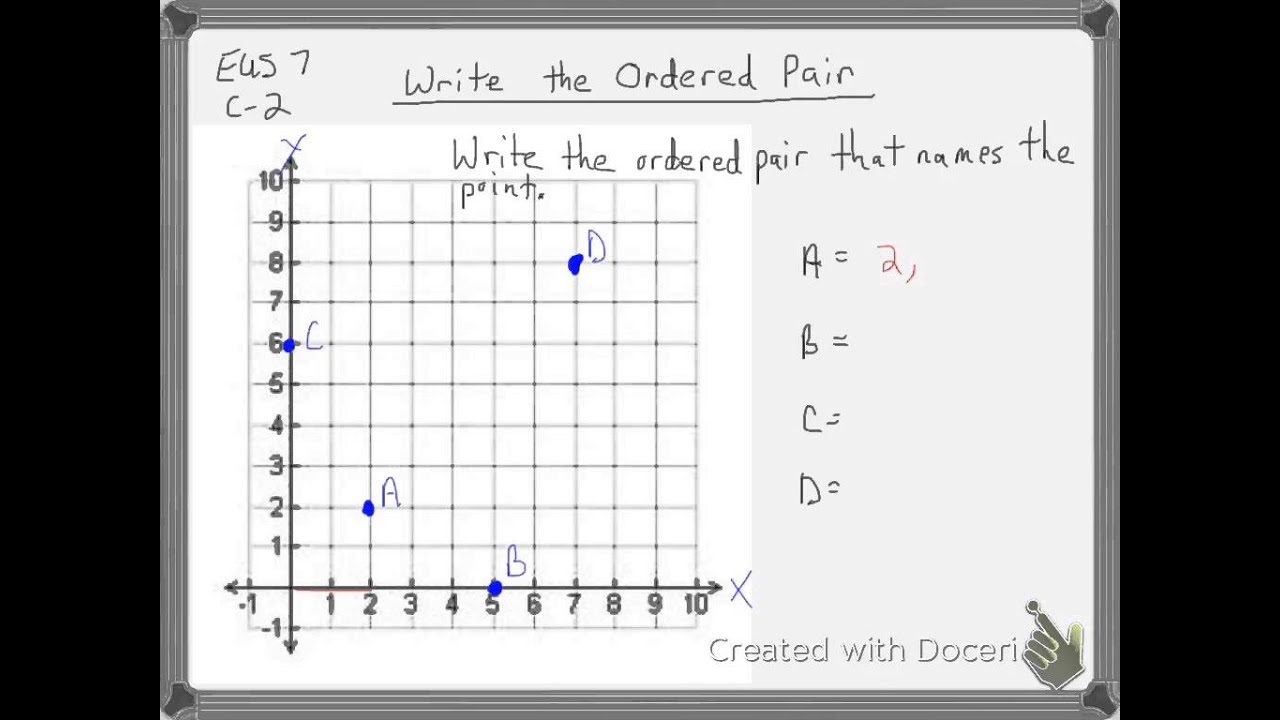 Write the Ordered Pair (28th Grade)